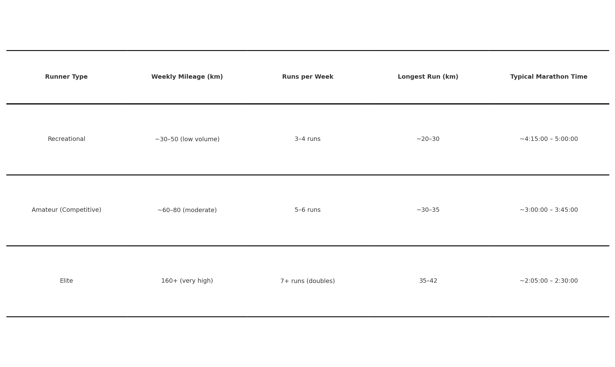 Image Alt Text